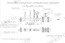 Установка КИП на выходе из котла
